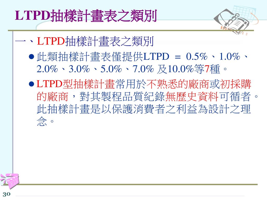 LTPD抽樣計畫表之類別 一、LTPD抽樣計畫表之類別