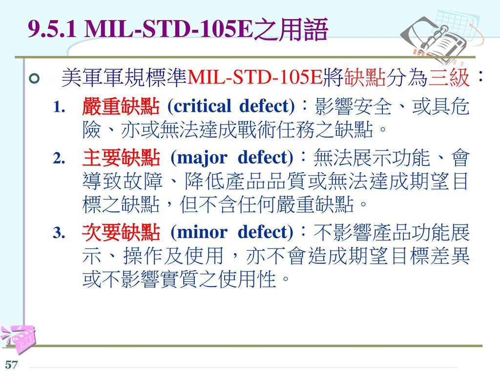 9.5.1 MIL-STD-105E之用語 美軍軍規標準MIL-STD-105E將缺點分為三級：