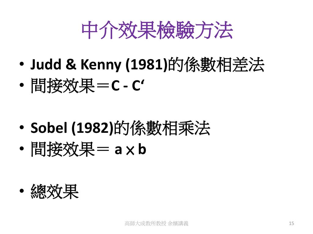 中介效果檢驗方法 Judd & Kenny (1981)的係數相差法 間接效果＝C - C‘ Sobel (1982)的係數相乘法