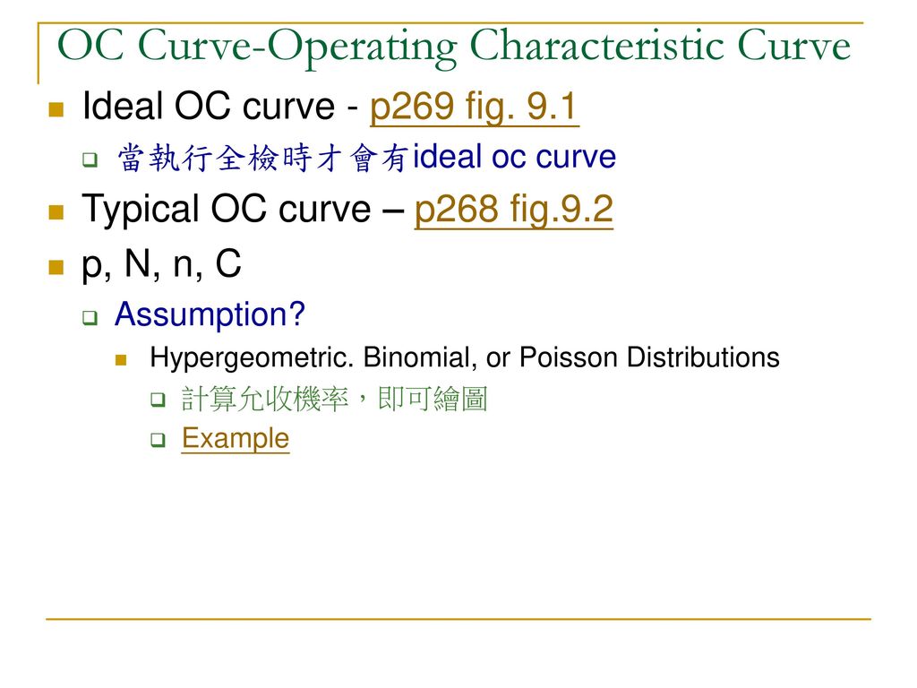 OC Curve-Operating Characteristic Curve