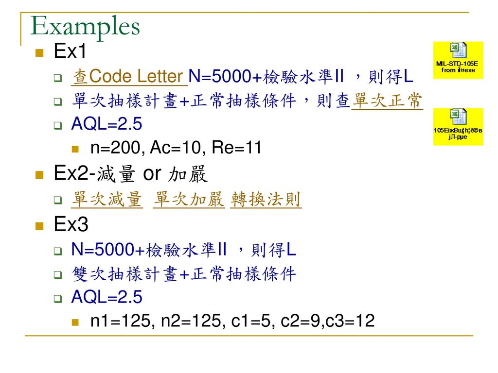 Examples Ex1 Ex2-減量 or 加嚴 Ex3 查Code Letter N=5000+檢驗水準II ，則得L