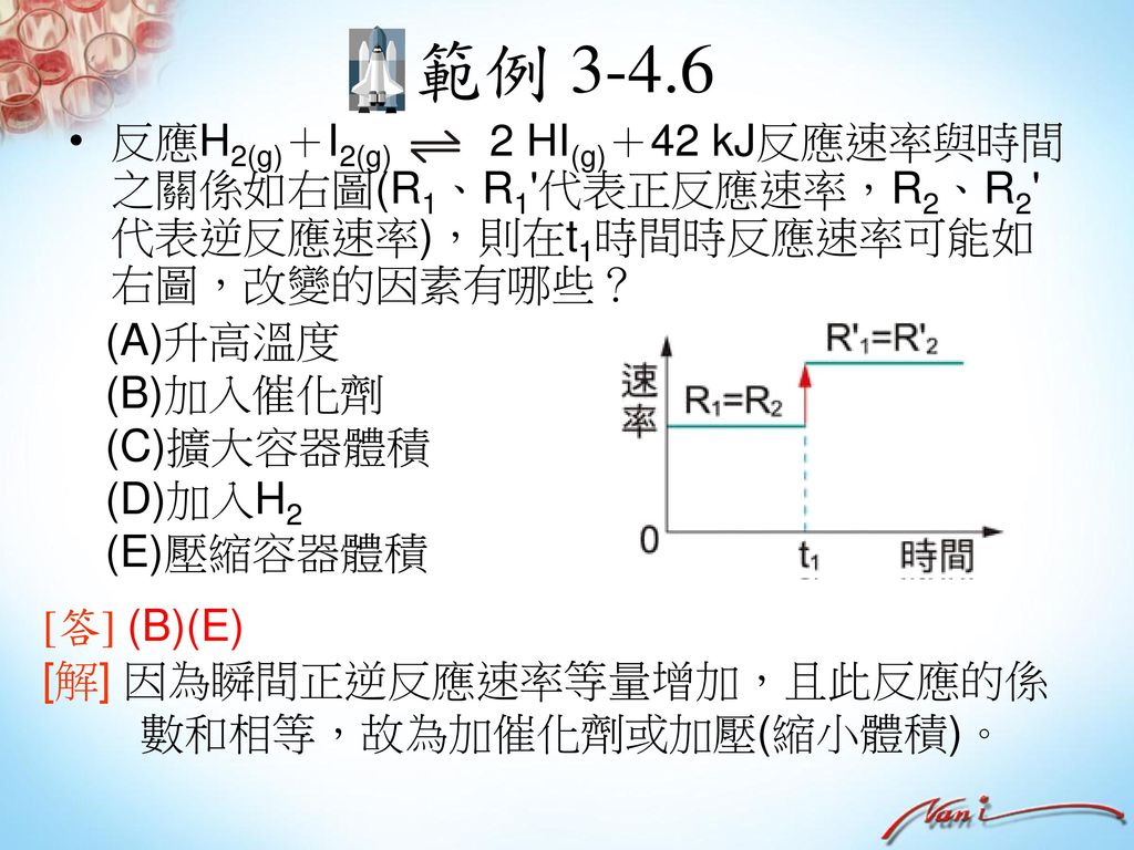 範例 反應H2(g)＋I2(g) 2 HI(g)＋42 kJ反應速率與時間之關係如右圖(R1、R1 代表正反應速率，R2、R2 代表逆反應速率)，則在t1時間時反應速率可能如右圖，改變的因素有哪些？