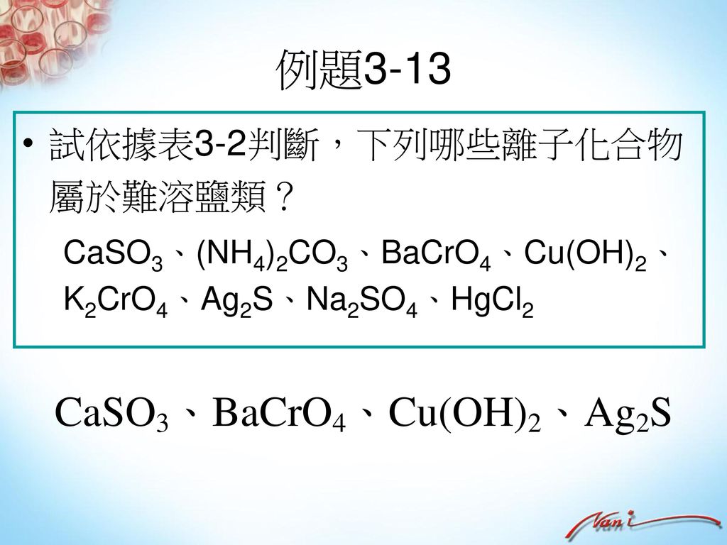 例題3-13 試依據表3-2判斷，下列哪些離子化合物屬於難溶鹽類？
