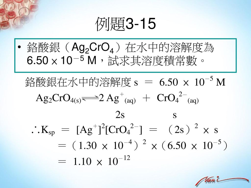 例題3-15 鉻酸銀（Ag2CrO4）在水中的溶解度為6.50 × 10－5 M，試求其溶度積常數。