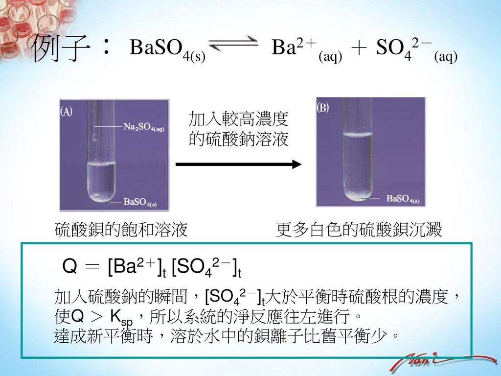 例子： BaSO4(s) Ba2＋(aq) ＋ SO42－(aq) Q ＝ [Ba2＋]t [SO42－]t 更多白色的硫酸鋇沉澱