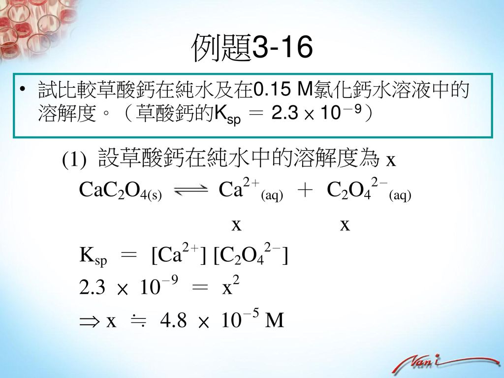 例題3-16 試比較草酸鈣在純水及在0.15 M氯化鈣水溶液中的溶解度。（草酸鈣的Ksp ＝ 2.3 × 10－9）