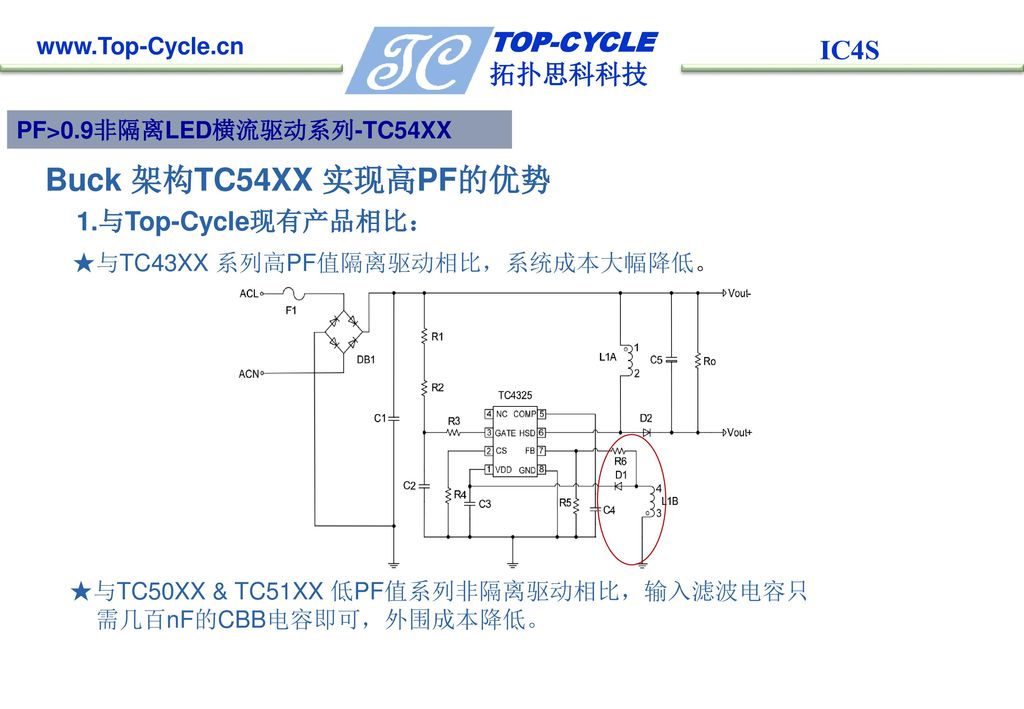 Buck 架构TC54XX 实现高PF的优势 1.与Top-Cycle现有产品相比：