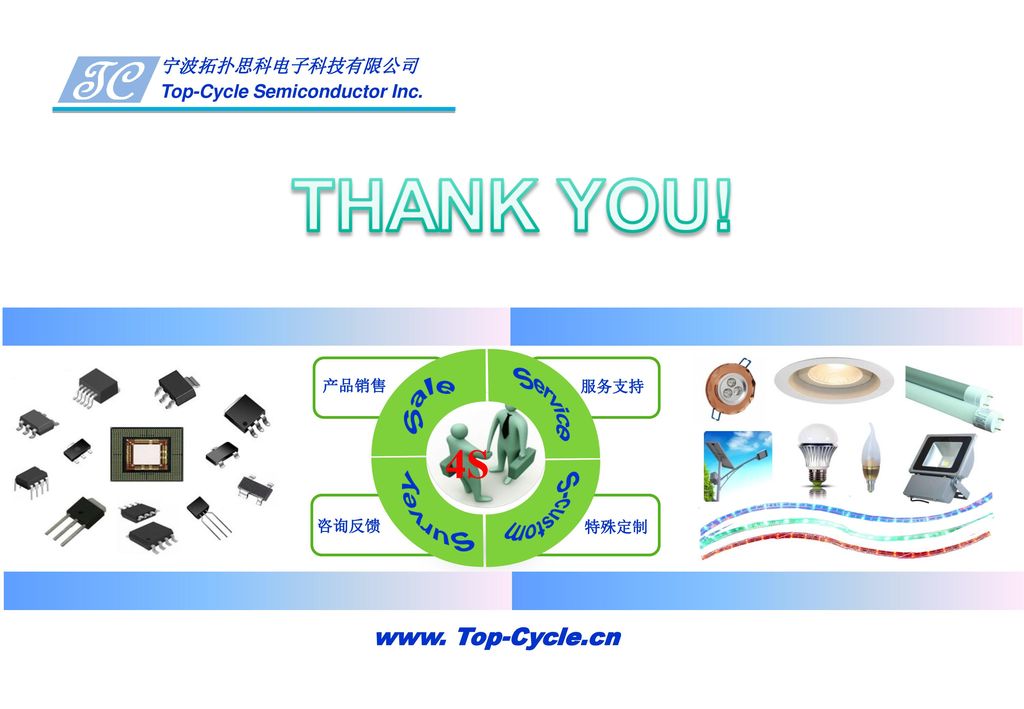 4S www. Top-Cycle.cn 宁波拓扑思科电子科技有限公司 Top-Cycle Semiconductor Inc. 产品销售