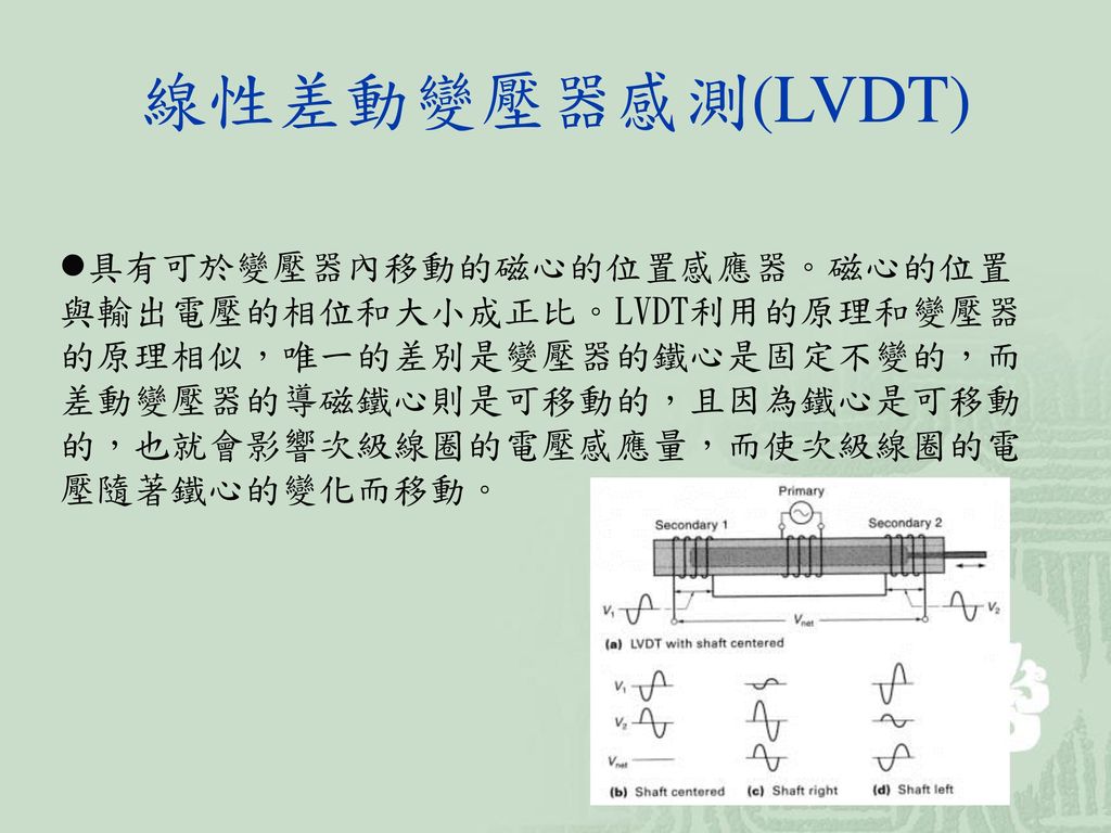 線性差動變壓器感測(LVDT)