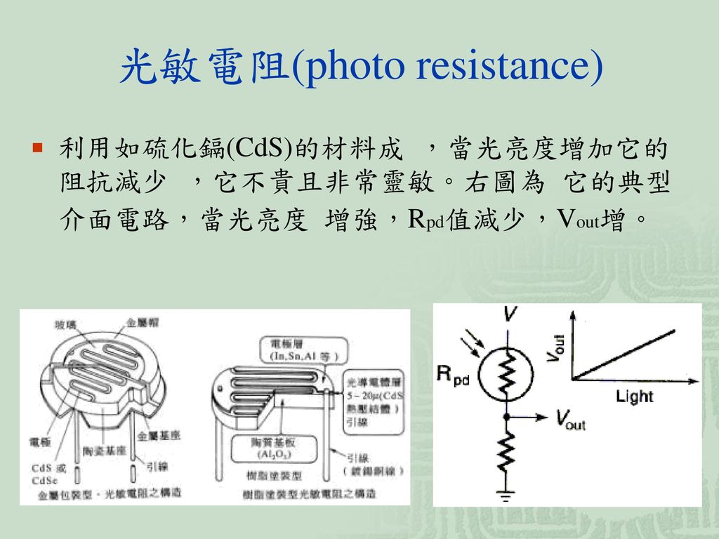 光敏電阻(photo resistance)