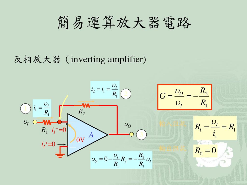 簡易運算放大器電路 反相放大器（inverting amplifier) A O I R2 R1 0V iI+=0 iI- =0