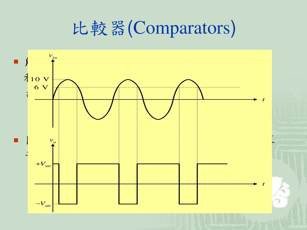 比較器(Comparators) 解： 利用分壓定律可知參考電壓， 故輸出電壓 可表示為。 1. 當 。 2. 當 。