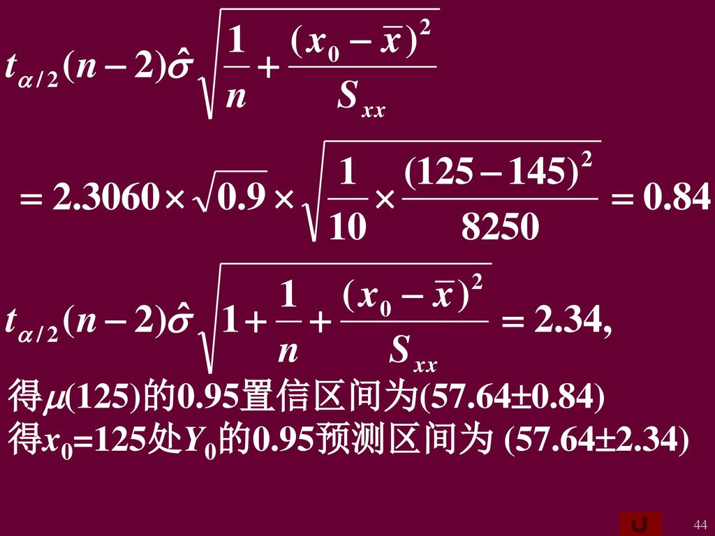 得m(125)的0.95置信区间为(57.640.84) 得x0=125处Y0的0.95预测区间为 (57.642.34)