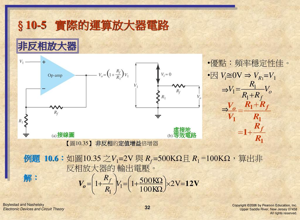 § 10-5 實際的運算放大器電路 非反相放大器 •優點：頻率穩定性佳。 •因 Vi≅0V ⇒ VR1=V1 ⇒