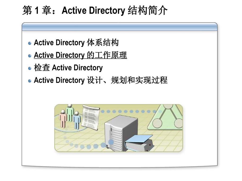 活动目录的规划 实现和维护 以windows Server 2003 为例 Ppt Download