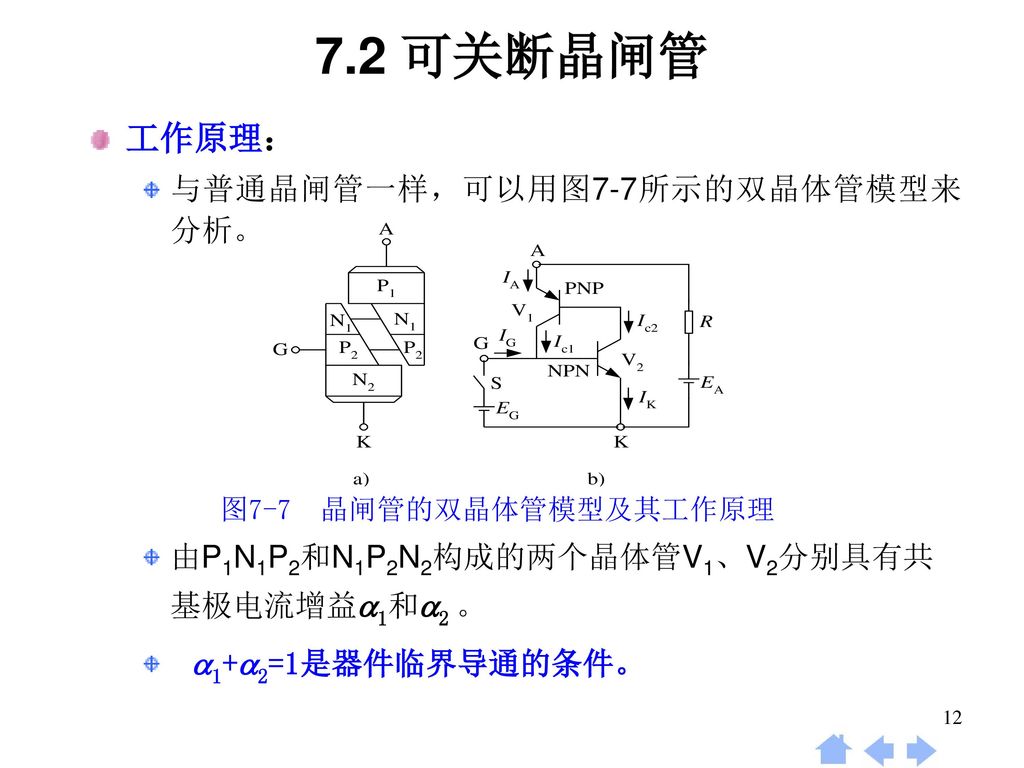 7.2 可关断晶闸管 工作原理： 与普通晶闸管一样，可以用图7-7所示的双晶体管模型来分析。