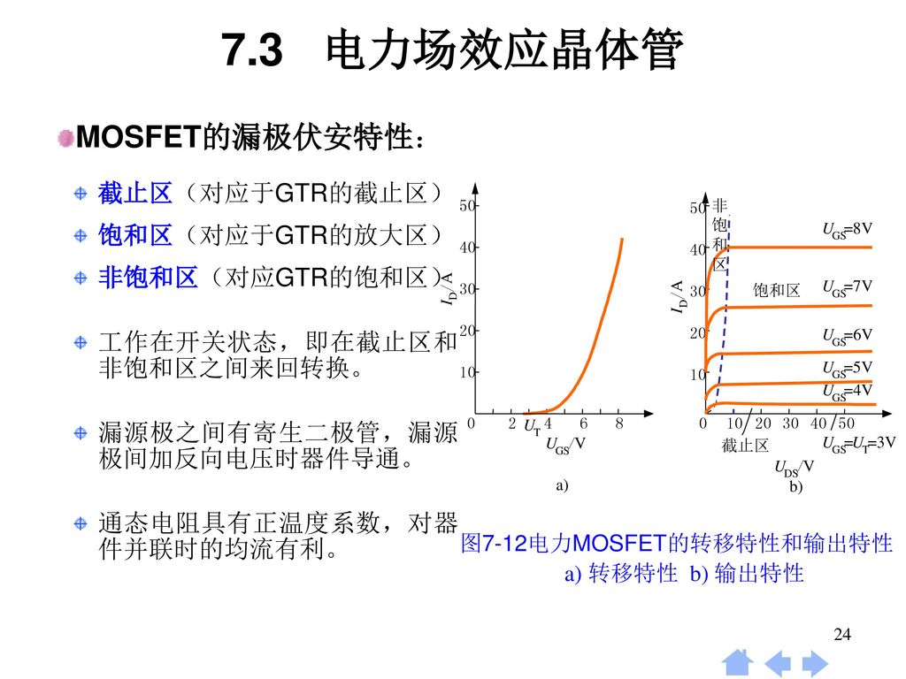 图7-12电力MOSFET的转移特性和输出特性