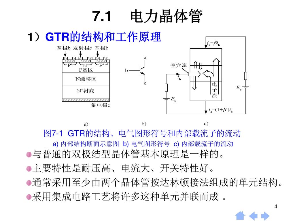 7.1 电力晶体管 1）GTR的结构和工作原理 与普通的双极结型晶体管基本原理是一样的。 主要特性是耐压高、电流大、开关特性好。
