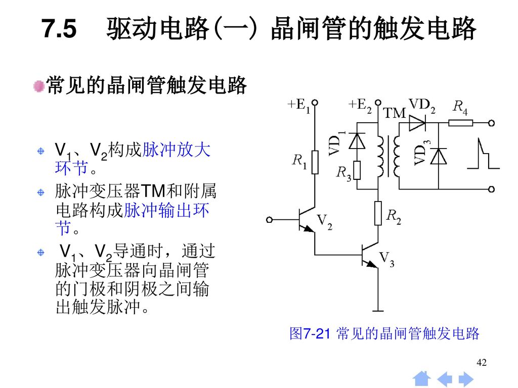 7.5 驱动电路(一) 晶闸管的触发电路 常见的晶闸管触发电路 V1、V2构成脉冲放大环节。 脉冲变压器TM和附属电路构成脉冲输出环节。