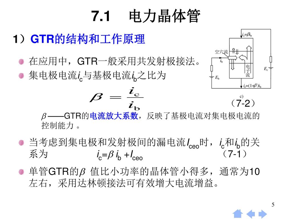 7.1 电力晶体管 1）GTR的结构和工作原理 在应用中，GTR一般采用共发射极接法。 集电极电流ic与基极电流ib之比为 （7-2）