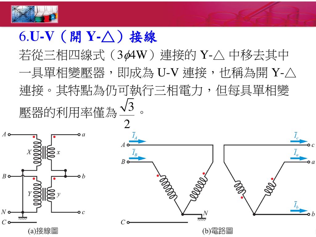 6.U-V（開 Y-△）接線 若從三相四線式（34W）連接的 Y-△ 中移去其中一具單相變壓器，即成為 U-V 連接，也稱為開 Y-△連接。其特點為仍可執行三相電力，但每具單相變.