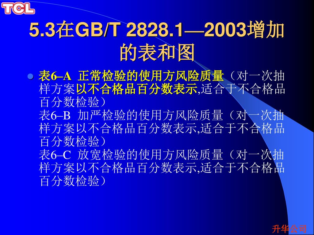 5.3在GB/T —2003增加的表和图
