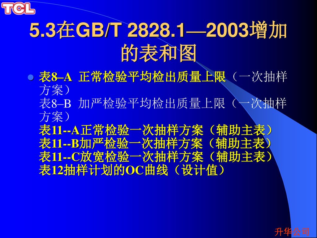 5.3在GB/T —2003增加的表和图