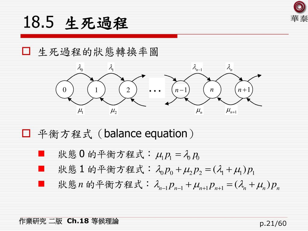 18.5 生死過程 生死過程的狀態轉換率圖 平衡方程式（balance equation） 作業研究 二版 Ch.18 等候理論
