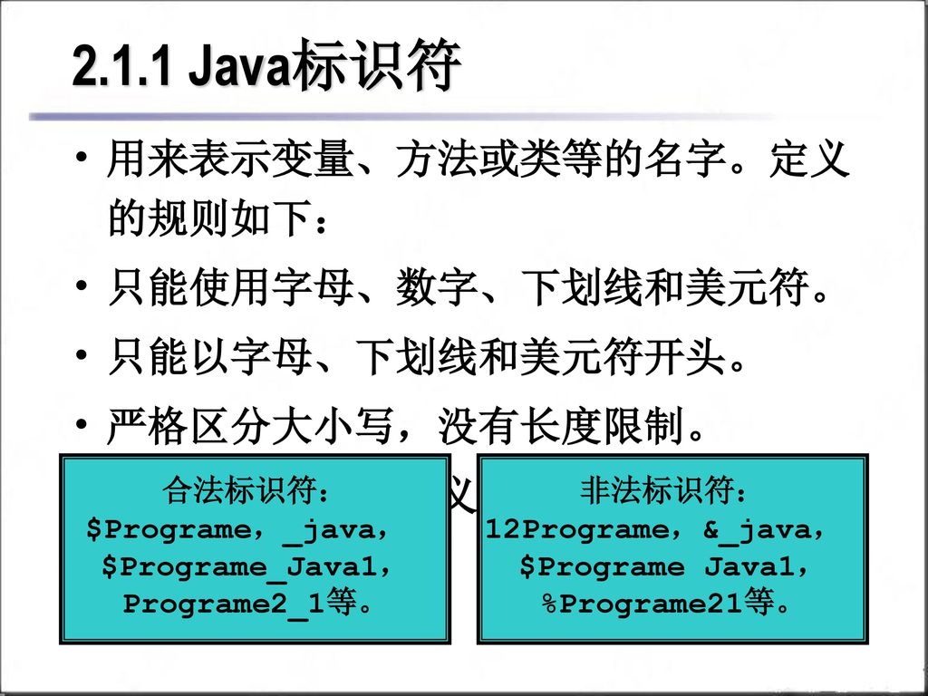 2.1.1 Java标识符 用来表示变量、方法或类等的名字。定义的规则如下： 只能使用字母、数字、下划线和美元符。
