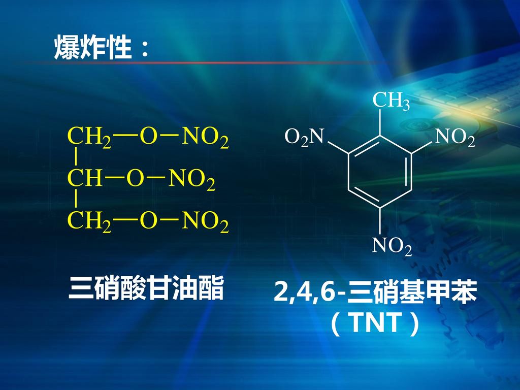 第十二章 含氮化合物 對應《有機化學》汪小蘭 第十二章含氮化合物.