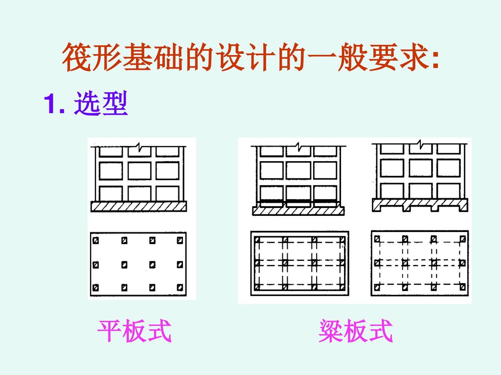 筏形基础