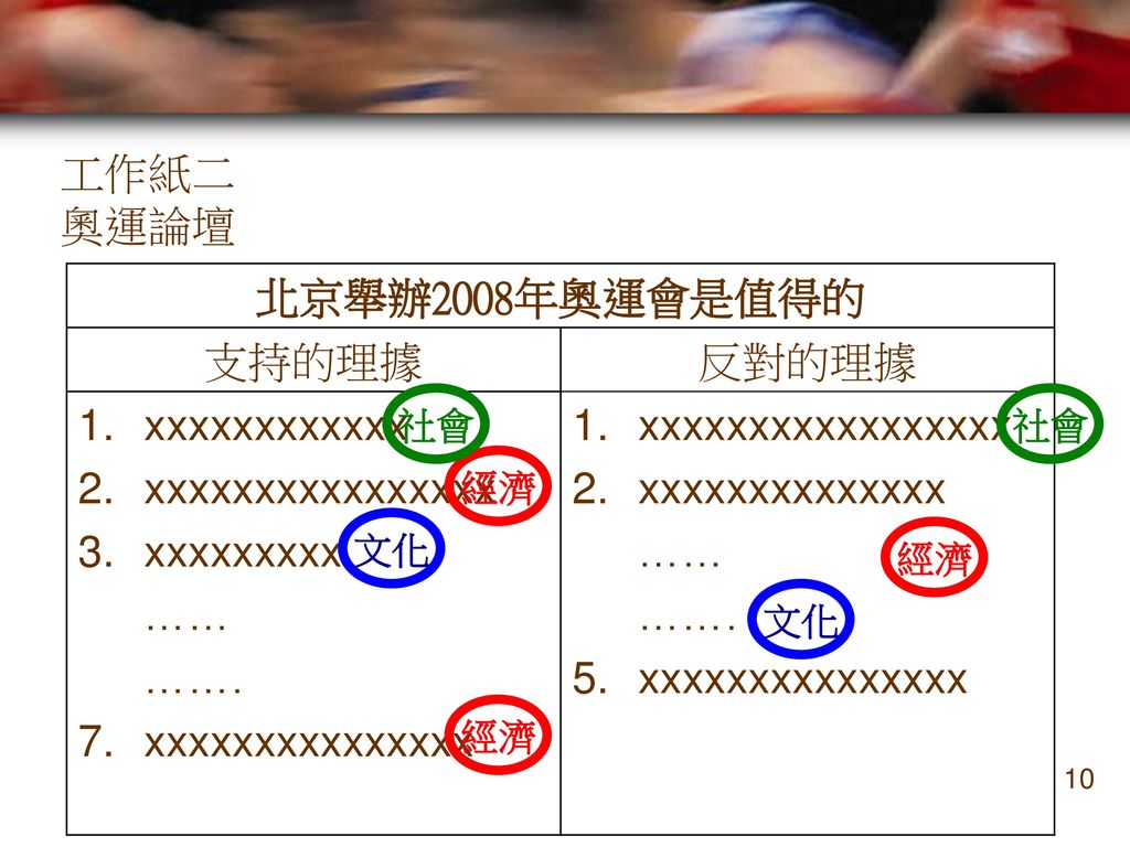 工作紙二 奧運論壇 北京舉辦2008年奧運會是值得的 支持的理據 反對的理據 xxxxxxxxxxxx xxxxxxxxxxxxxxxx