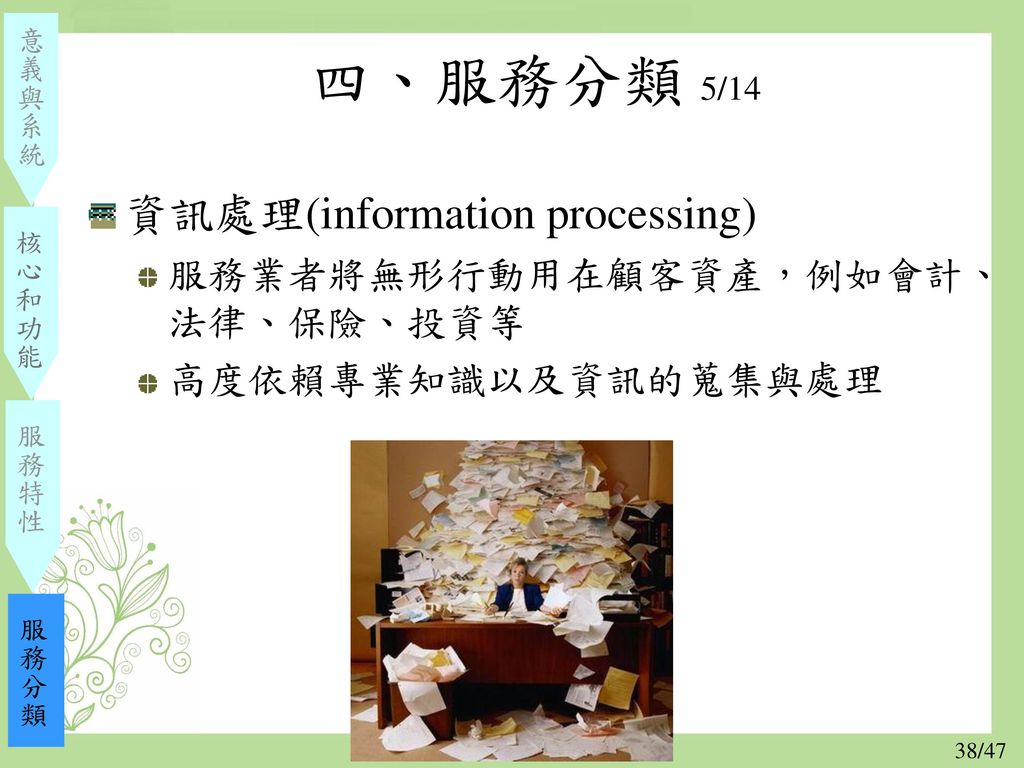 四、服務分類 5/14 資訊處理(information processing)
