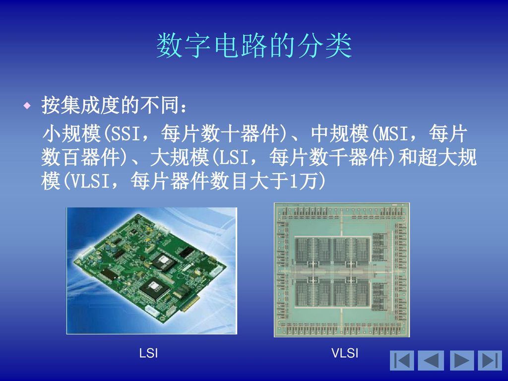数字电路的分类 按集成度的不同： 小规模(SSI，每片数十器件)、中规模(MSI，每片数百器件)、大规模(LSI，每片数千器件)和超大规模(VLSI，每片器件数目大于1万) LSI VLSI