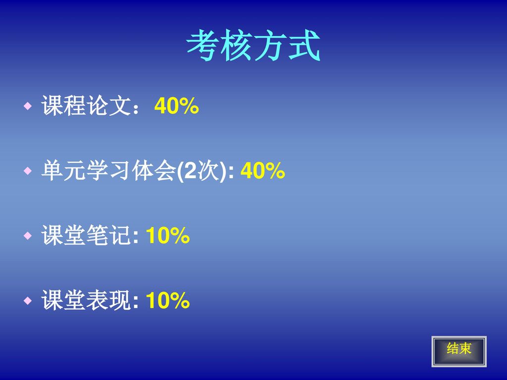 考核方式 课程论文：40% 单元学习体会(2次): 40% 课堂笔记: 10% 课堂表现: 10% 结束
