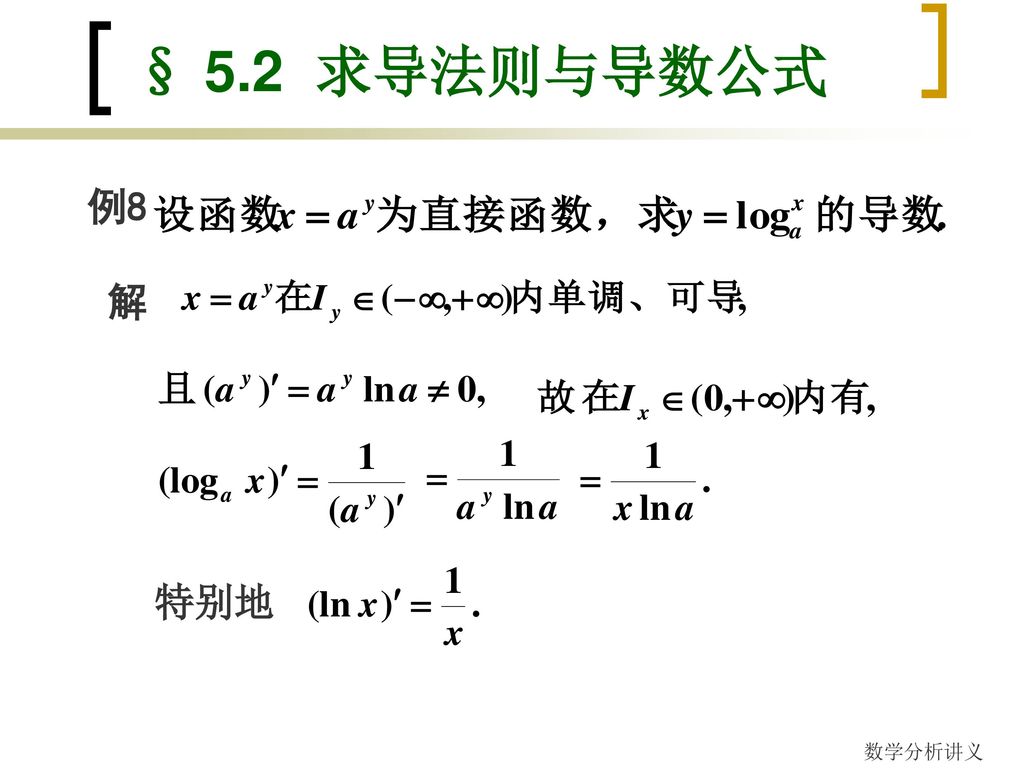 § 5.2 求导法则与导数公式 例2 解 定理3