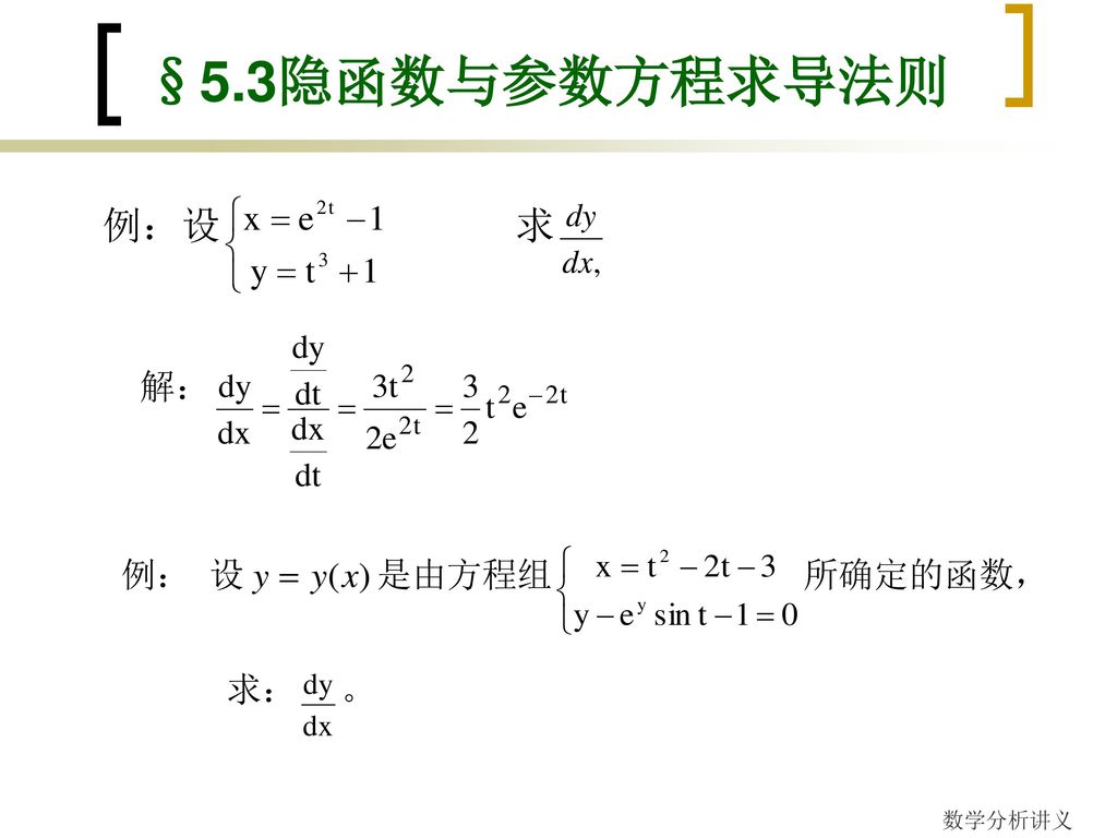 § 5.2 求导法则与导数公式 例16 求 的导数 解：