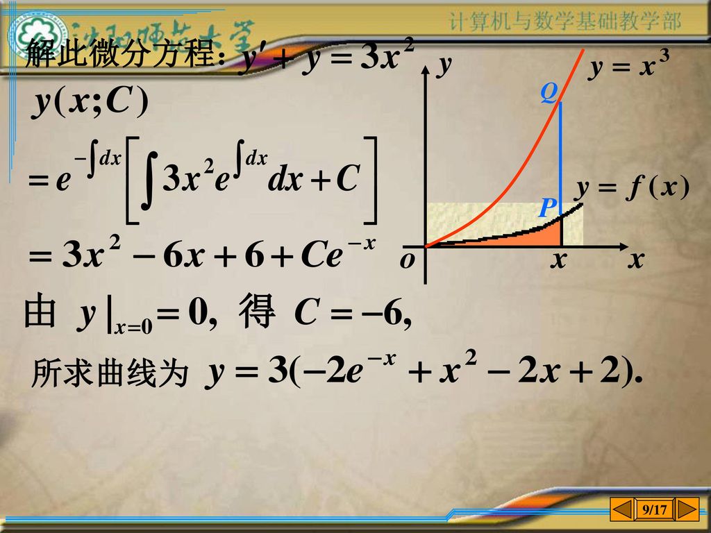 解此微分方程： 所求曲线为 9/17