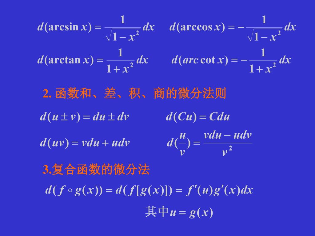 2. 函数和、差、积、商的微分法则 3.复合函数的微分法
