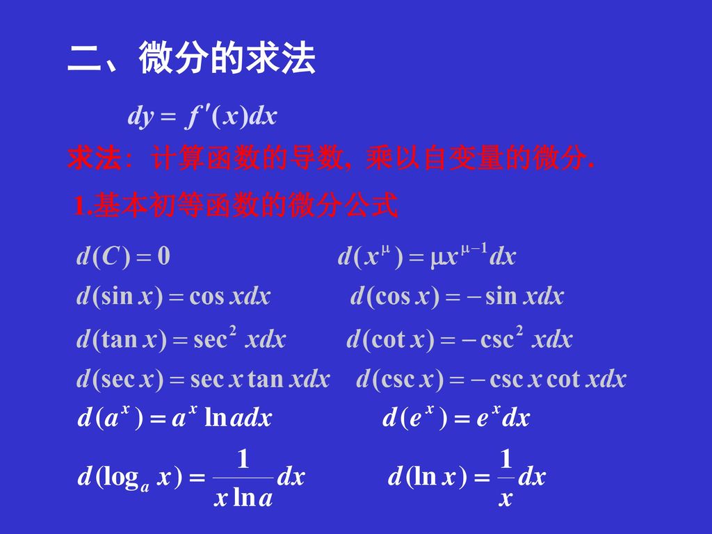 二、微分的求法 求法: 计算函数的导数, 乘以自变量的微分. 1.基本初等函数的微分公式