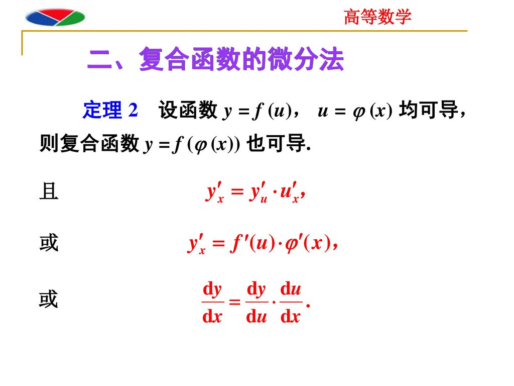 二、复合函数的微分法 定理 2 设函数 y = f (u)， u =  (x) 均可导， 则复合函数 y = f ( (x)) 也可导.