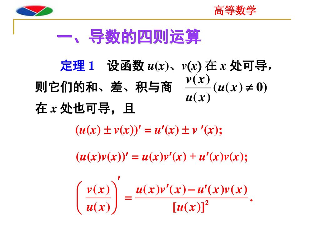 一、导数的四则运算 定理 1 设函数 u(x)、v(x) 在 x 处可导， 则它们的和、差、积与商 在 x 处也可导， 且