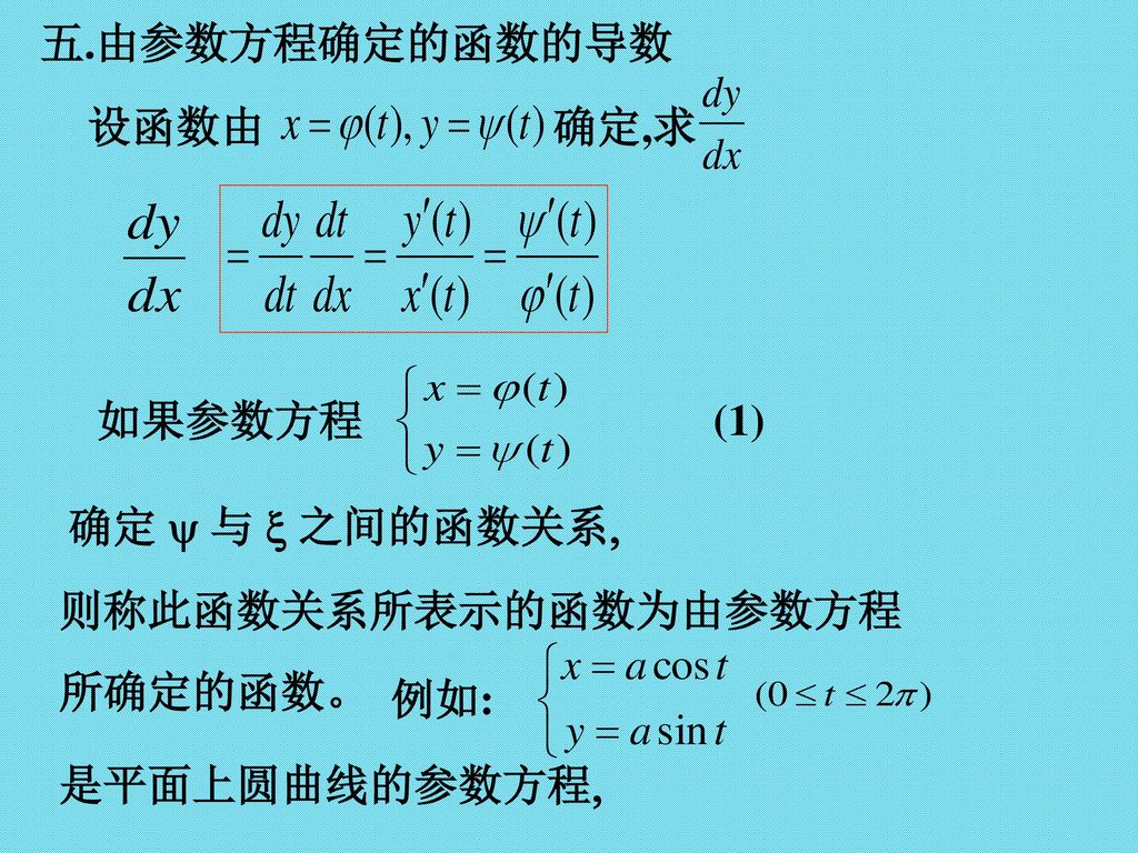 初等函数的导数 一 函数的和、差、积、商的导数： 定理 设函数 U U X 及 V V X 在点 X 可导 Ppt