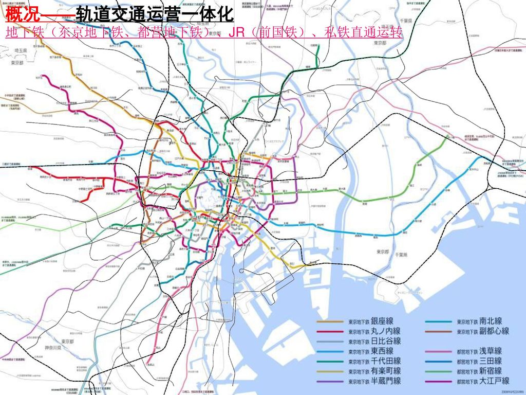 东京 城市及城市发展简介 Ppt Download