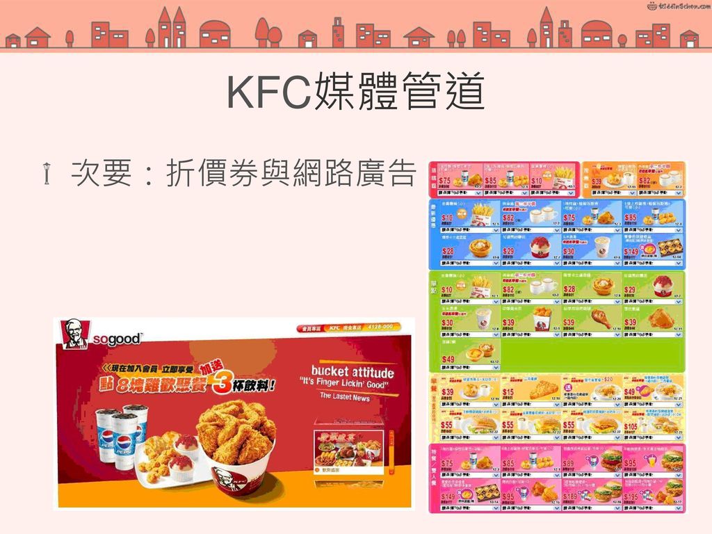 KFC媒體管道 次要：折價券與網路廣告 21