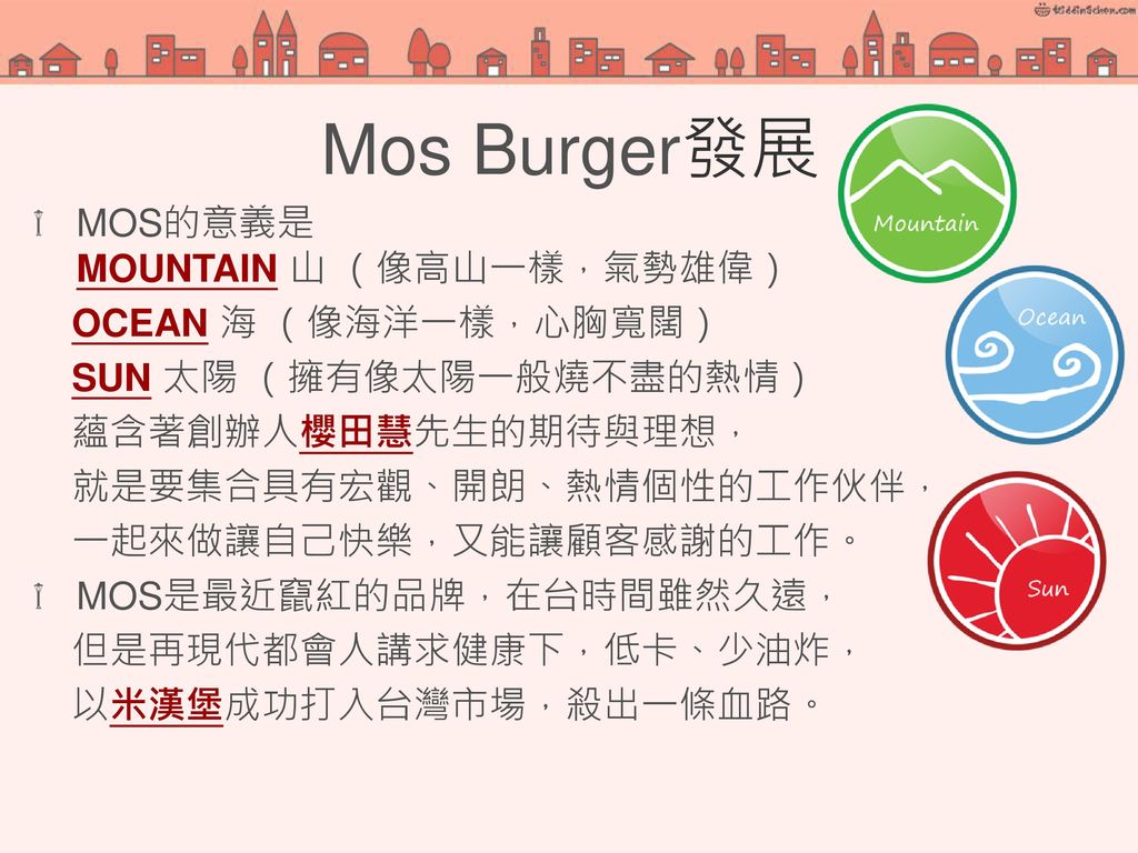 Mos Burger發展 MOS的意義是 MOUNTAIN 山 （像高山一樣，氣勢雄偉） OCEAN 海 （像海洋一樣，心胸寬闊）