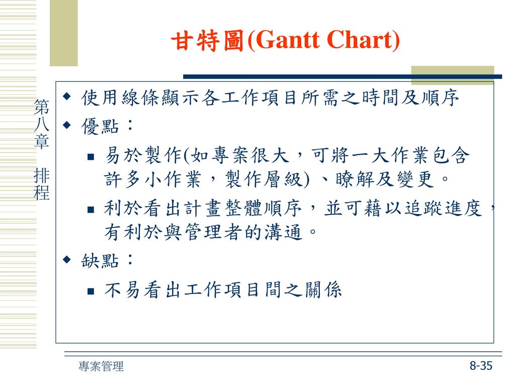 甘特圖(Gantt Chart) 使用線條顯示各工作項目所需之時間及順序 優點：