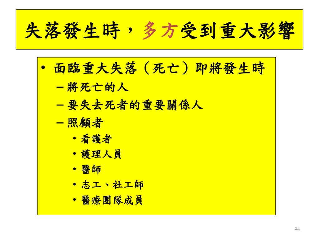 生命盡頭的學問之一臨終關懷與幸福人生四件事 Ppt Download