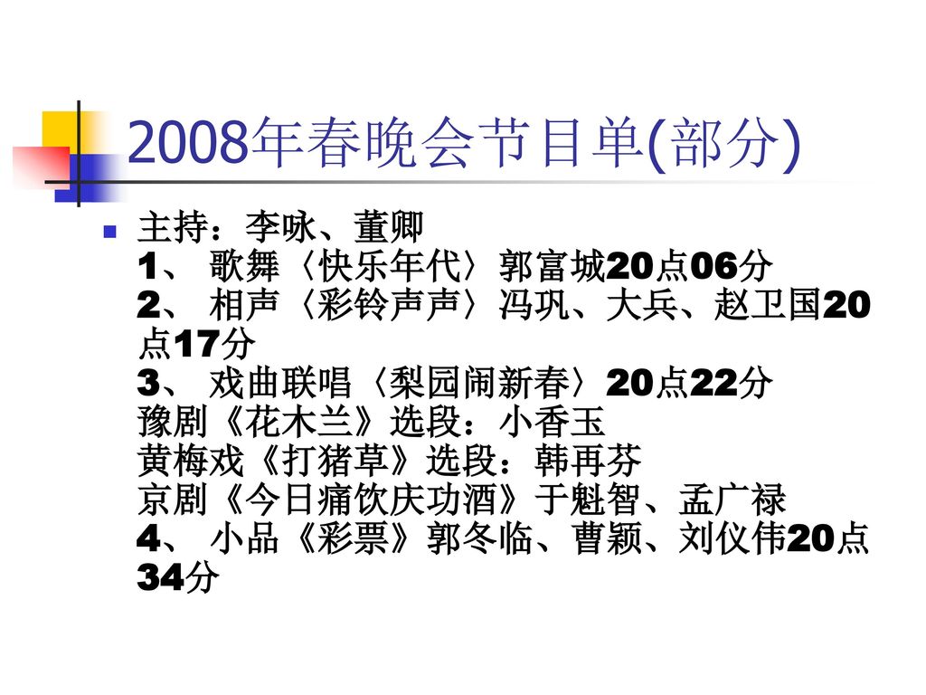 2008年春晚会节目单(部分)