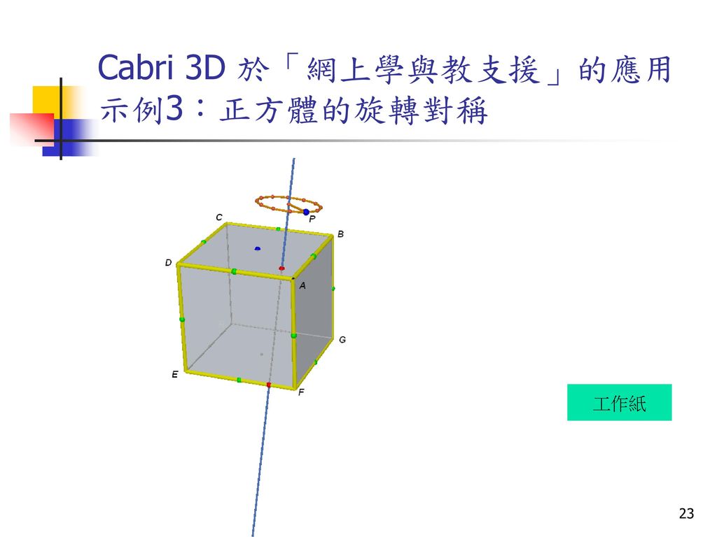 Cabri 3D 於「網上學與教支援」的應用 示例2：正方體的反射對稱